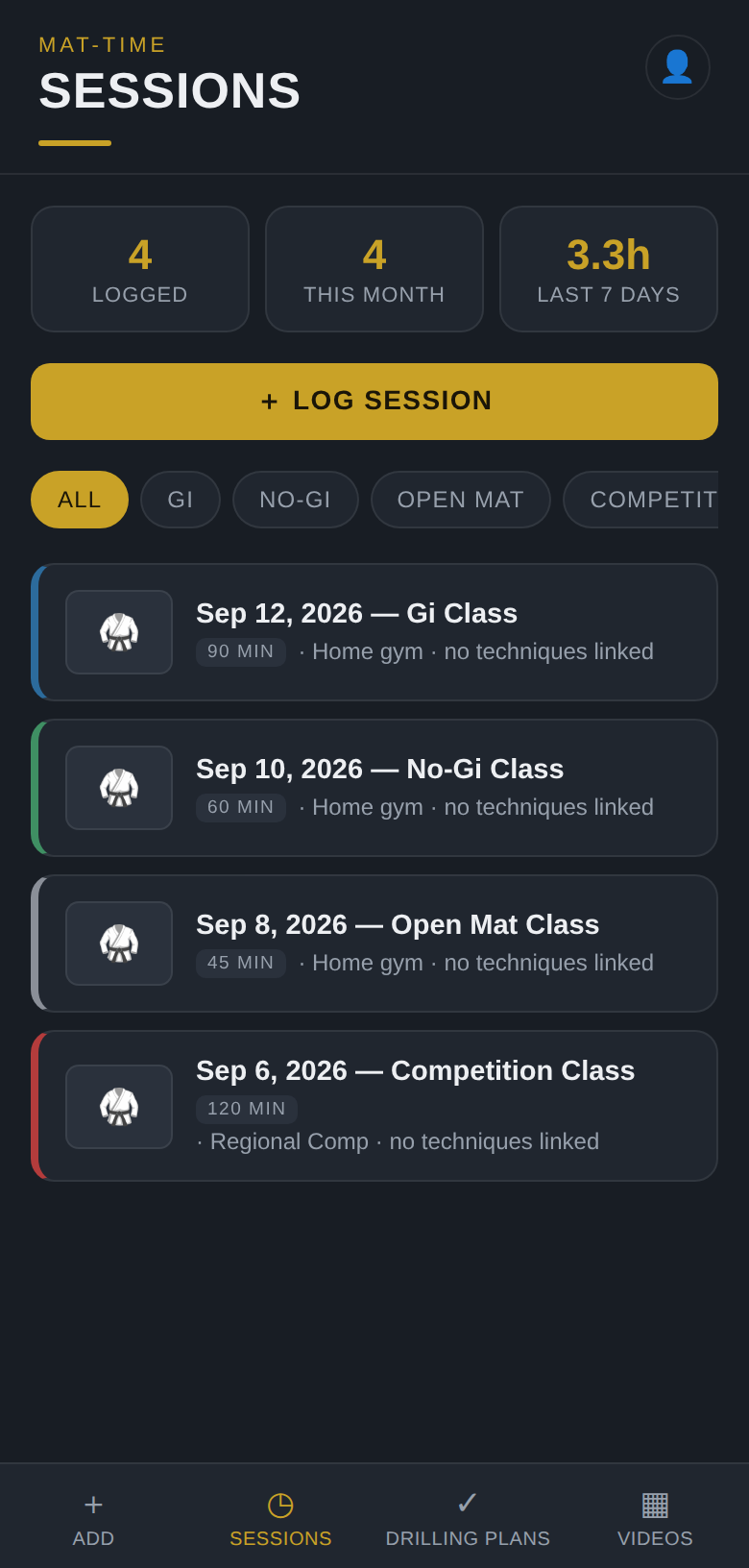 Mat-time — logged training sessions with duration, class type, and notes